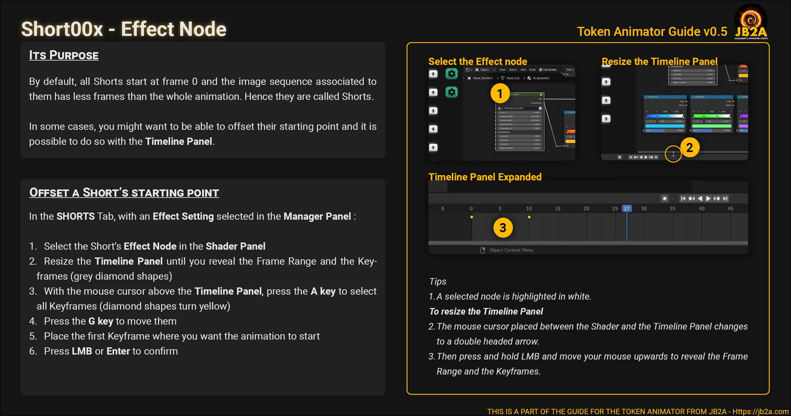 How to use the Color Amp node