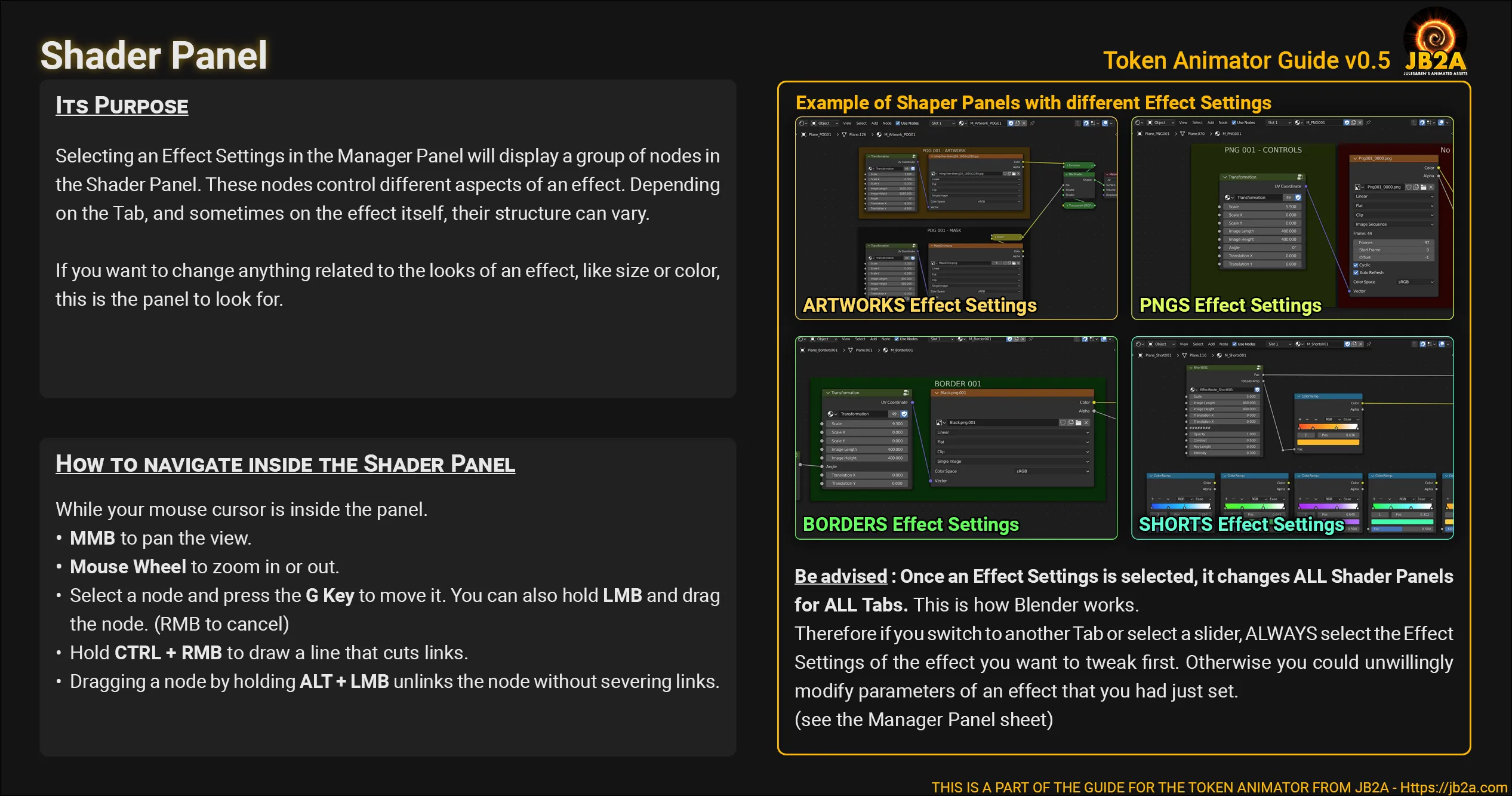 How to use the Shader Panel